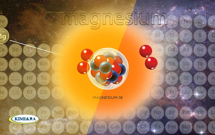 منیزیم منیزیم