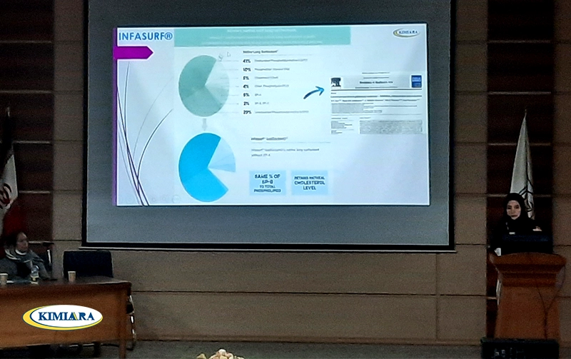 برگزاری سمینار «مراقبت و اقدامات ضروری برای نوزادان نارس» در بیمارستان قائم مشهد توسط شرکت کیمیاآرا 2 برگزاری سمینار «مراقبت و اقدامات ضروری برای نوزادان نارس» در بیمارستان قائم مشهد توسط شرکت کیمیاآرا